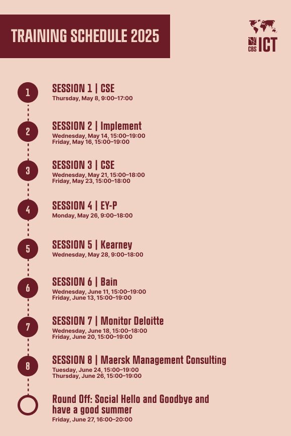 ICT - Training schedule 2025 for web ICT - Training schedule 2025 for web